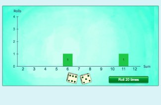 Matific online mathematics activities, worksheets and games for graphs and data analysis